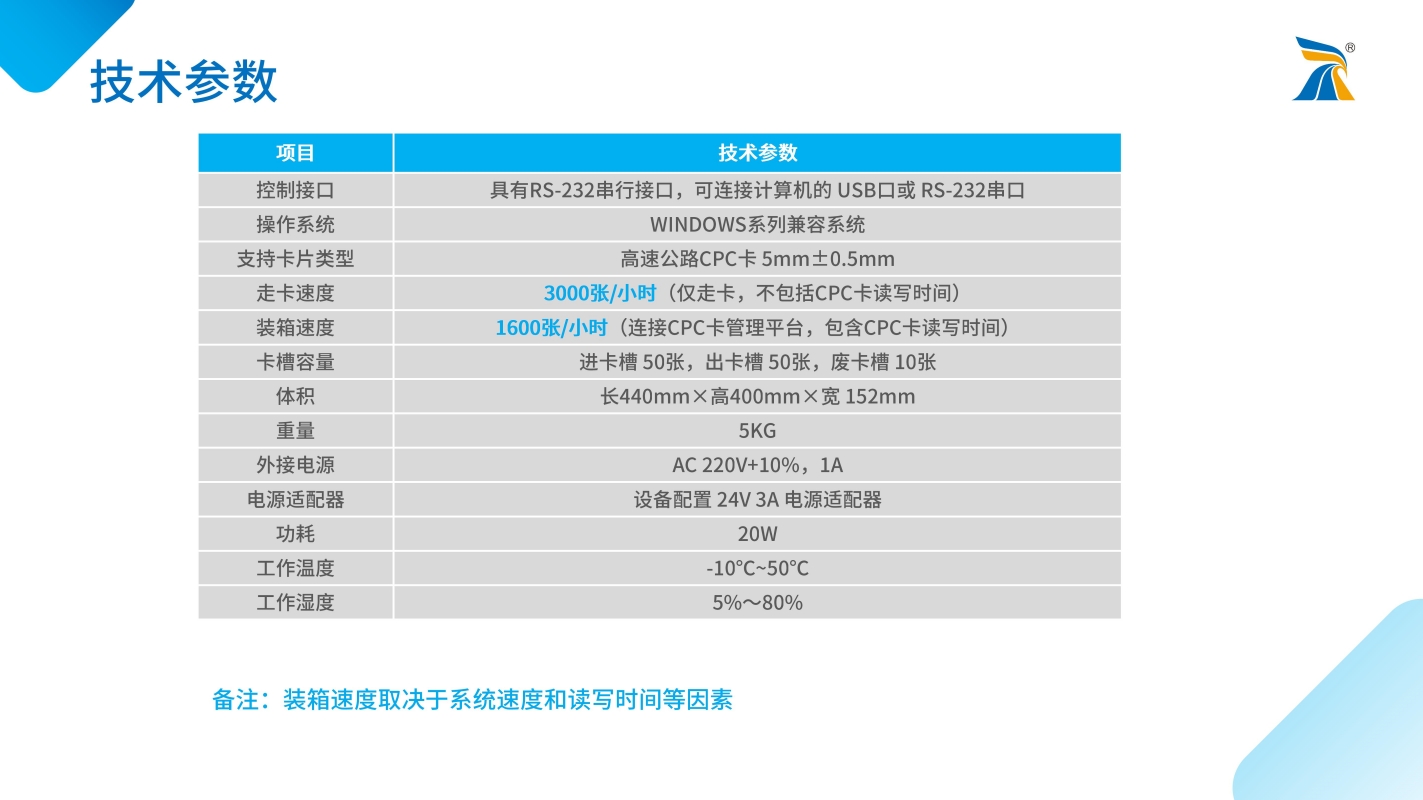 100 CPC卡点卡机_04.jpg