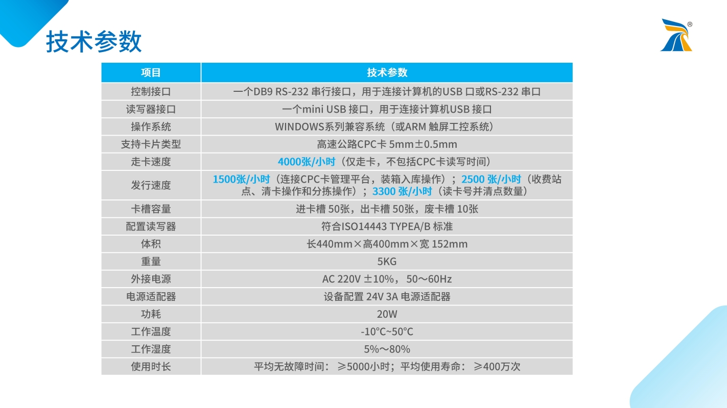 100D CPC卡点卡机_04.jpg